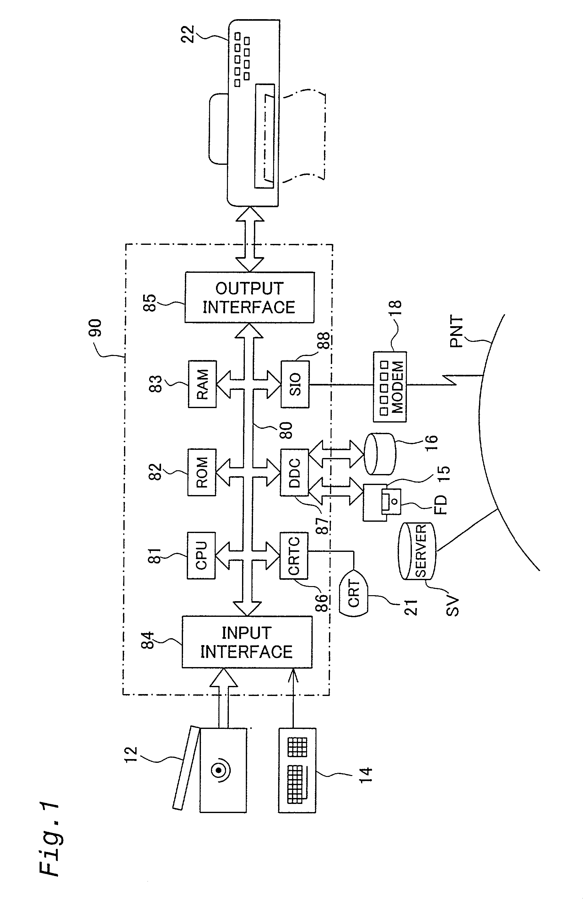 Combination of bidirectional- and unidirectional-printing using plural ink types