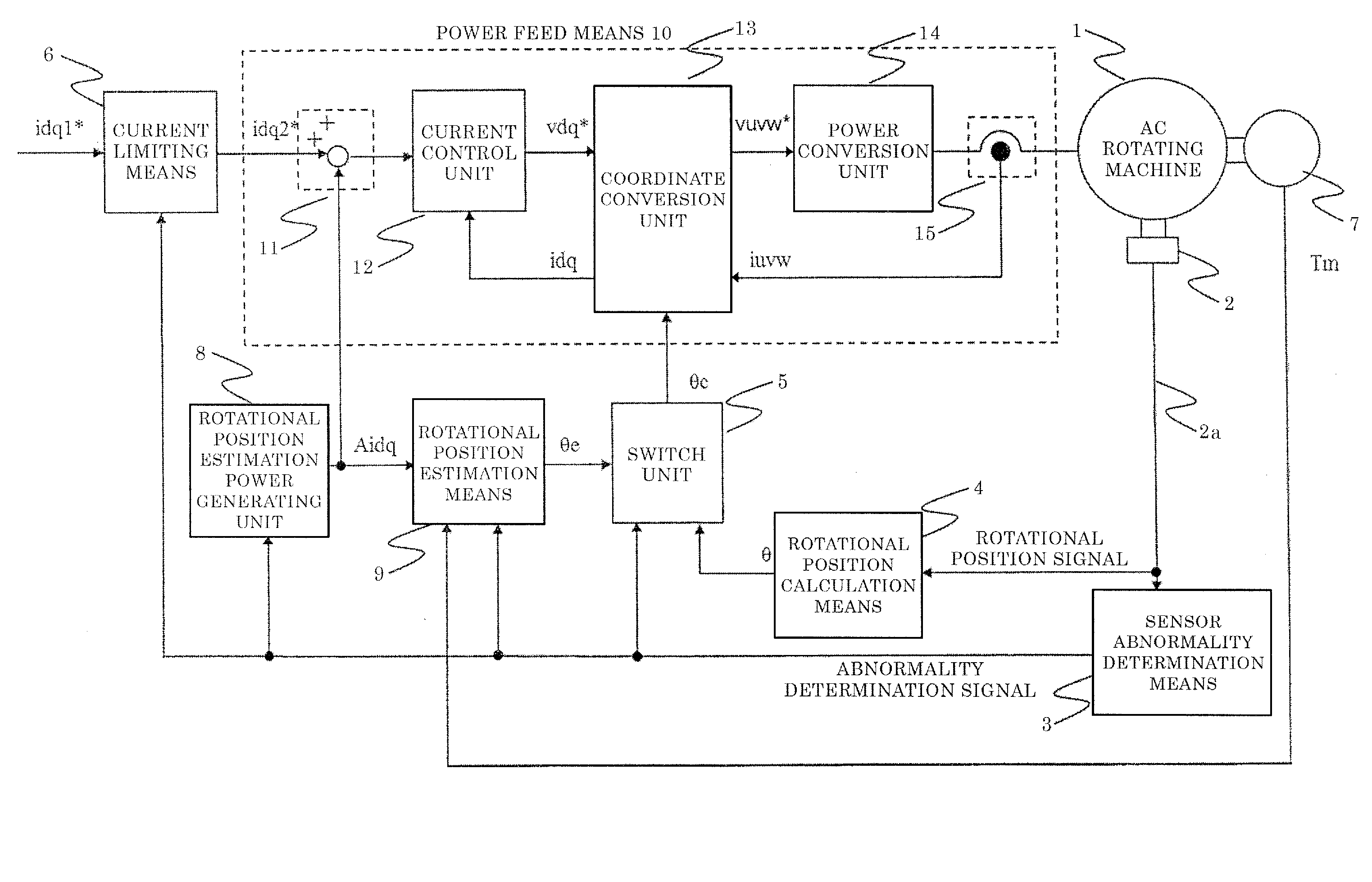 Ac rotating machine control device and electric power steering device equipped with same