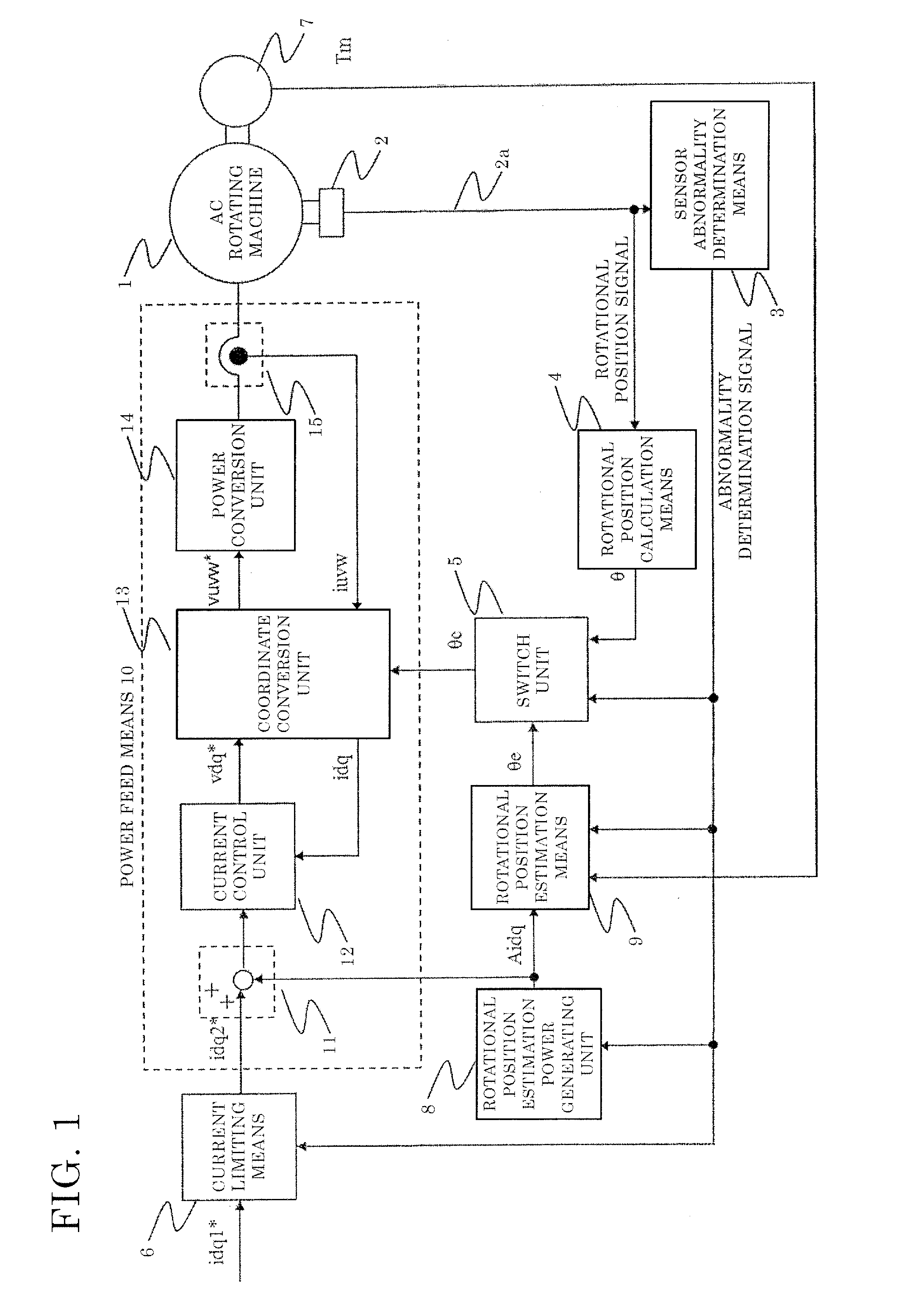 Ac rotating machine control device and electric power steering device equipped with same