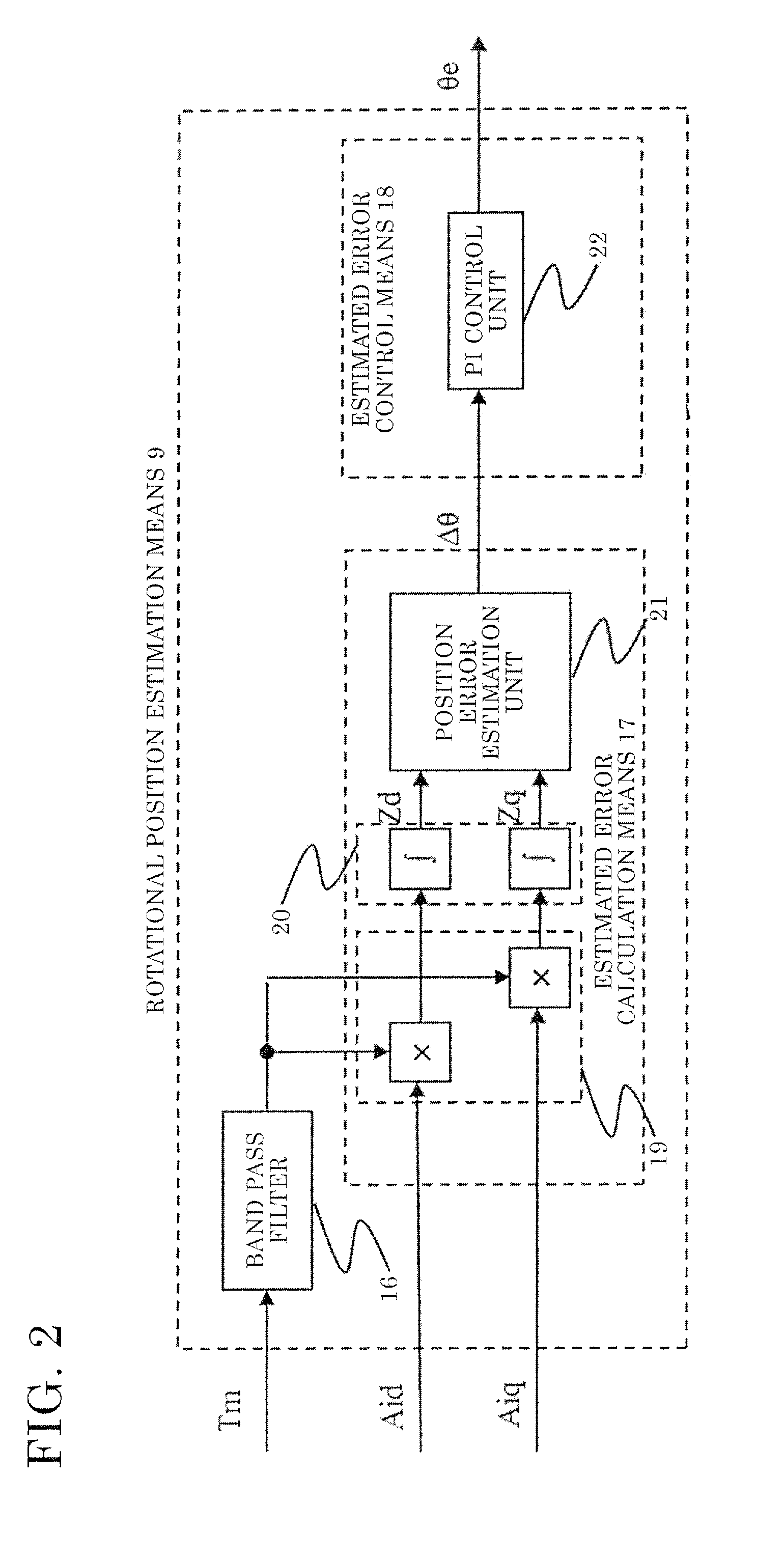 Ac rotating machine control device and electric power steering device equipped with same