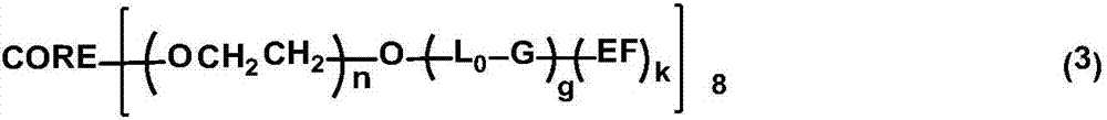 Eight-arm polyethylene glycol, preparation method and functionalized derivative thereof, and biologically relevant substance modified with functionalized derivative