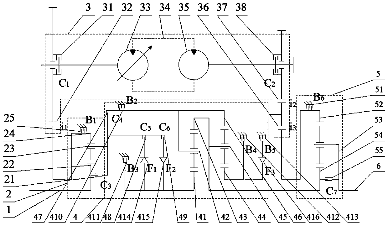 Mechanical hydraulic compound transmission device and control method