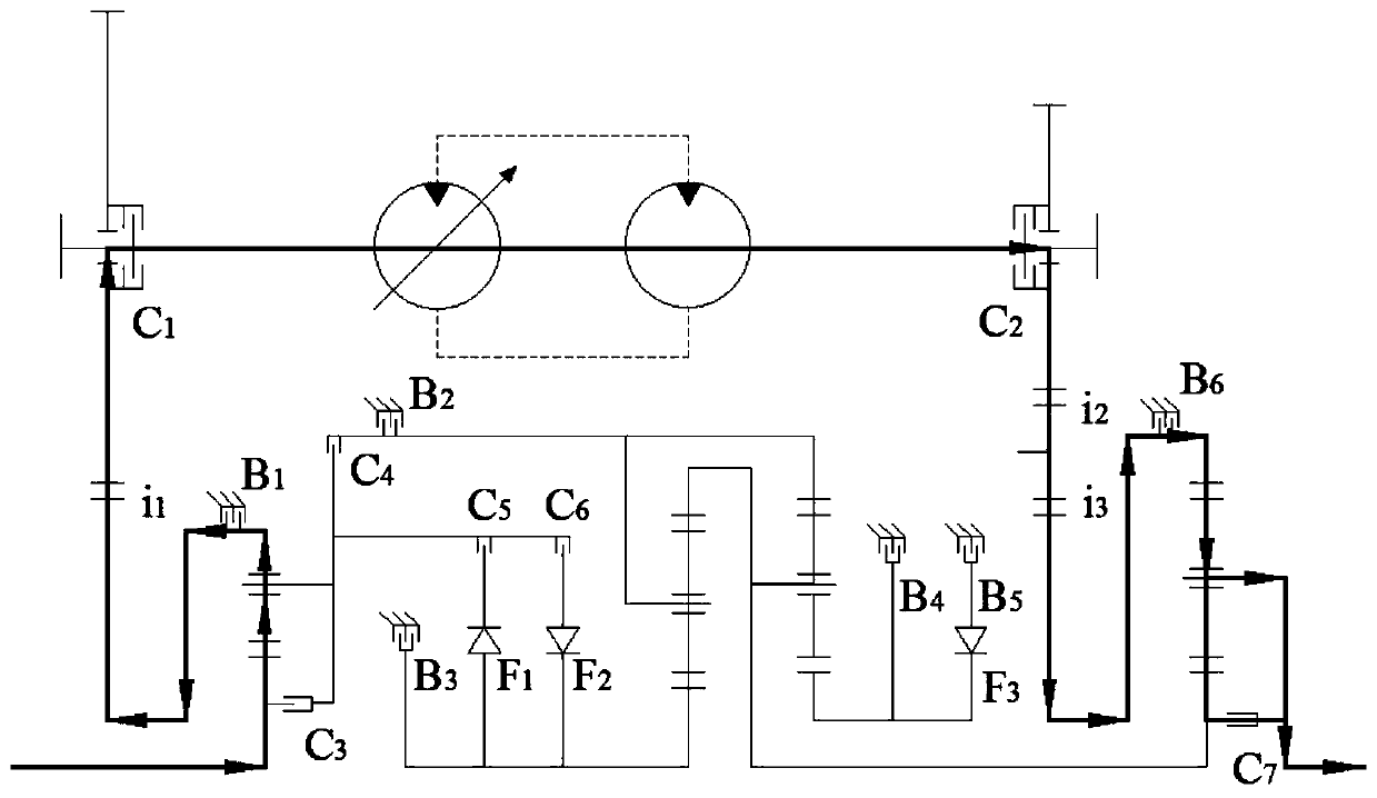 Mechanical hydraulic compound transmission device and control method