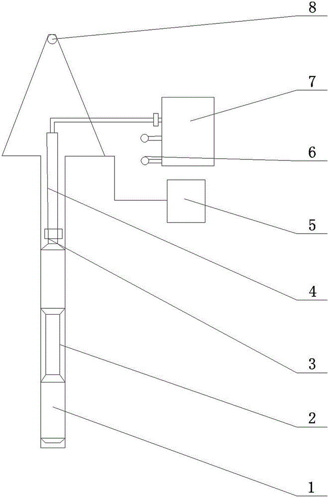 Single-loop hydrofracturing in-situ stress measuring system