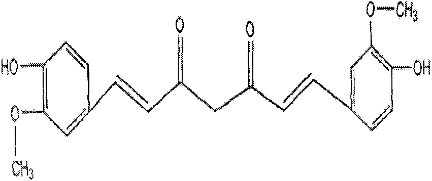 Comprehensive extraction method of Curcuma wenyujin active ingredients