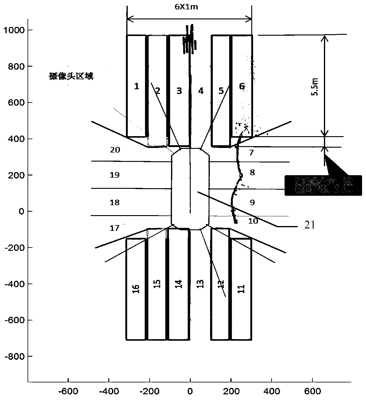 Collision distance calculation method and system based on fusion of ultrasound wave and camera