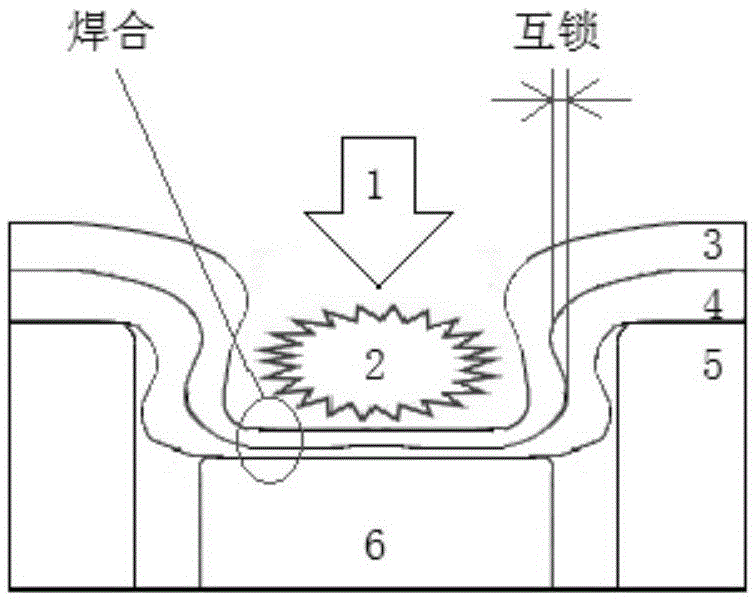 Pulse laser synchronous riveting and welding method and device for ultra-thin plates