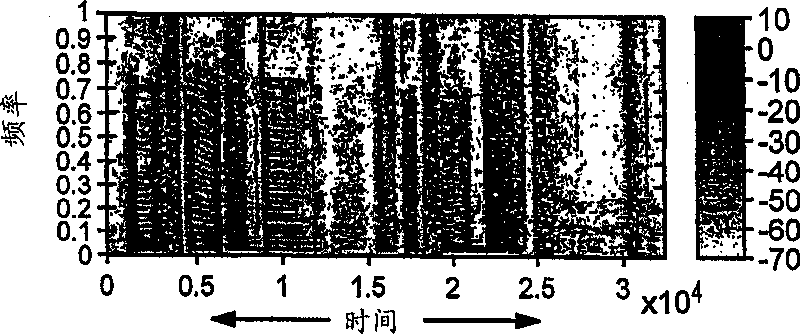 System and method for modifying speech signals