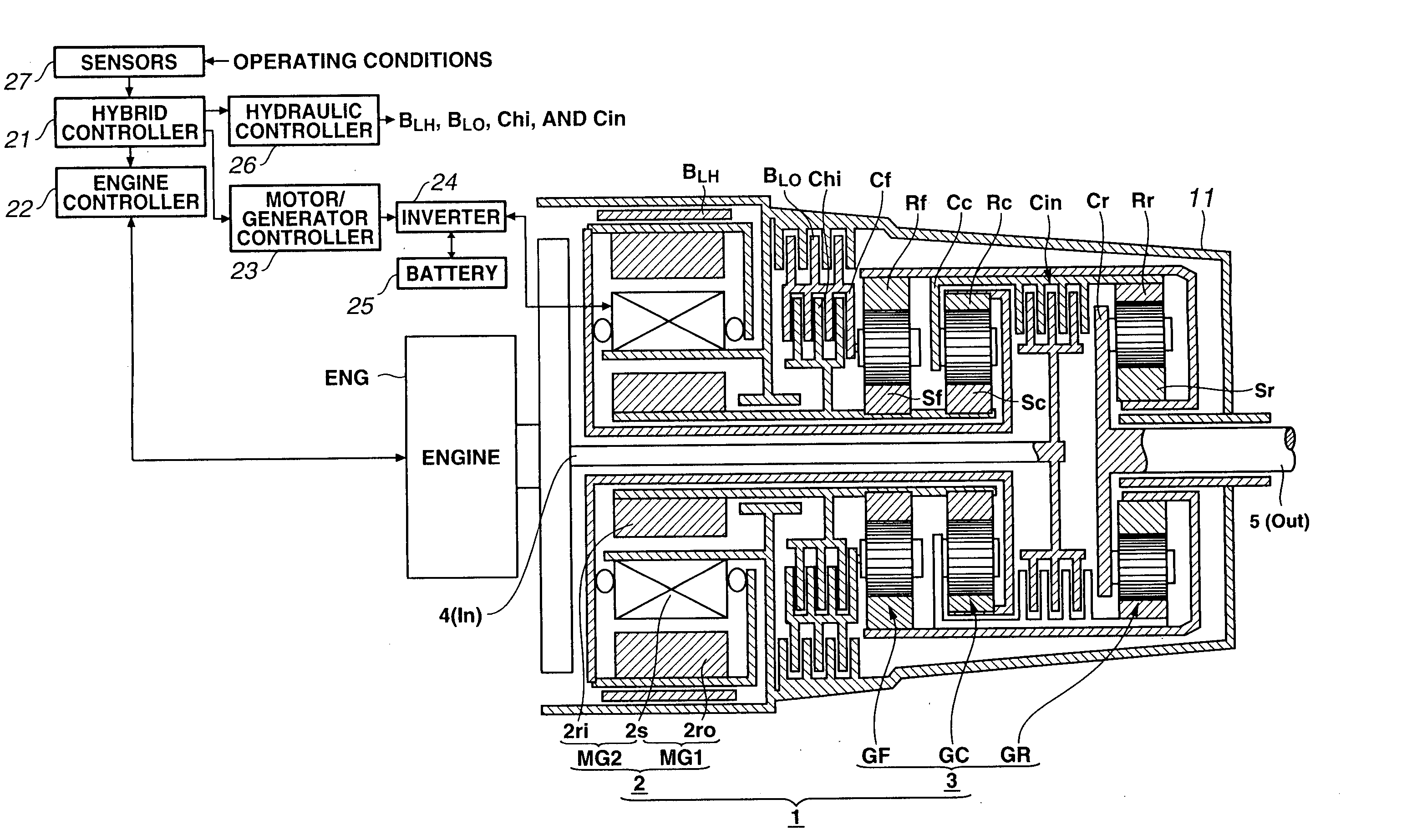 Mode switch control system for hybrid transmission