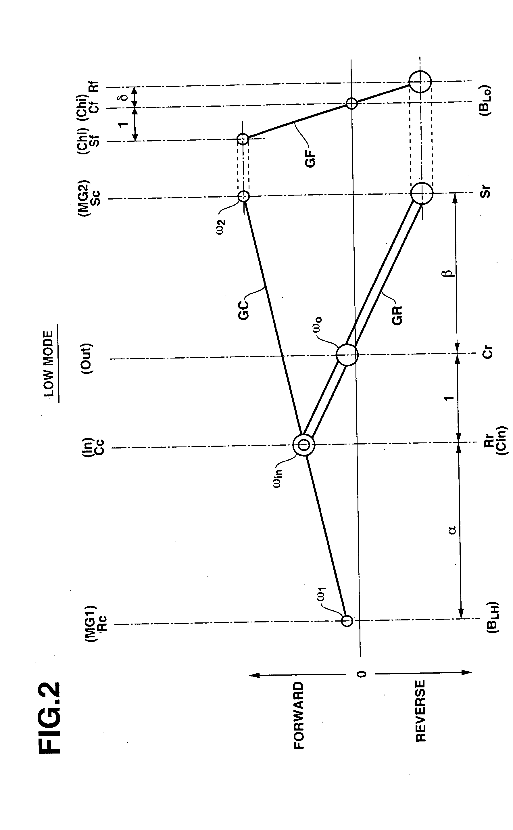 Mode switch control system for hybrid transmission