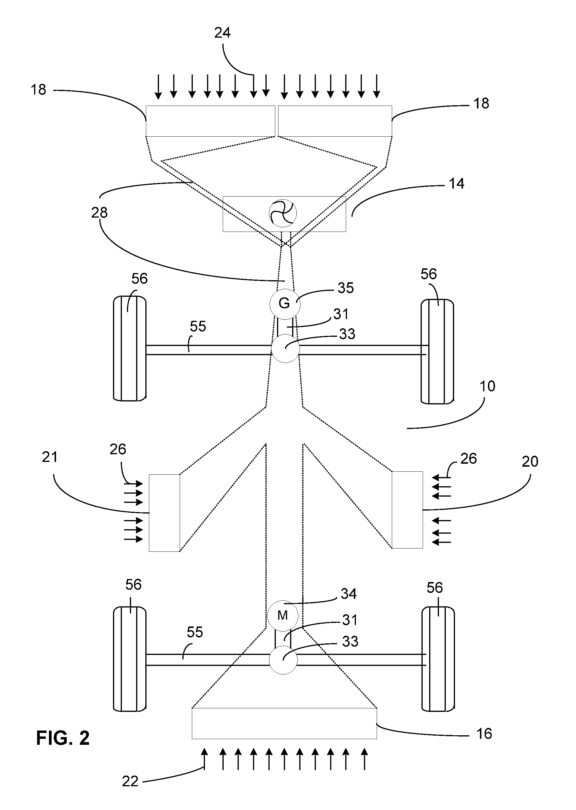 Green electric vehicle utilizing multiple sources of energy