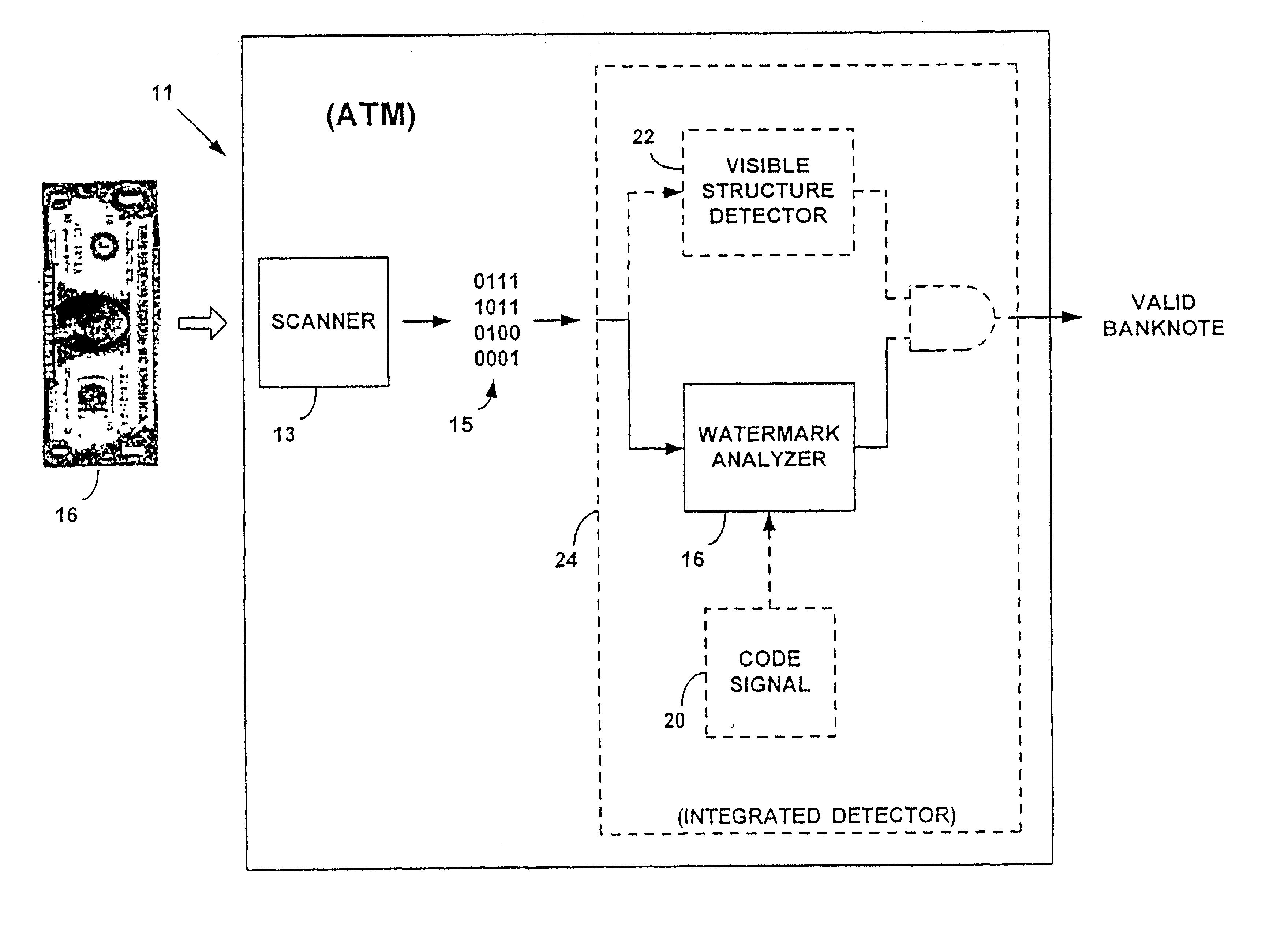 Data encoding using frail watermarks