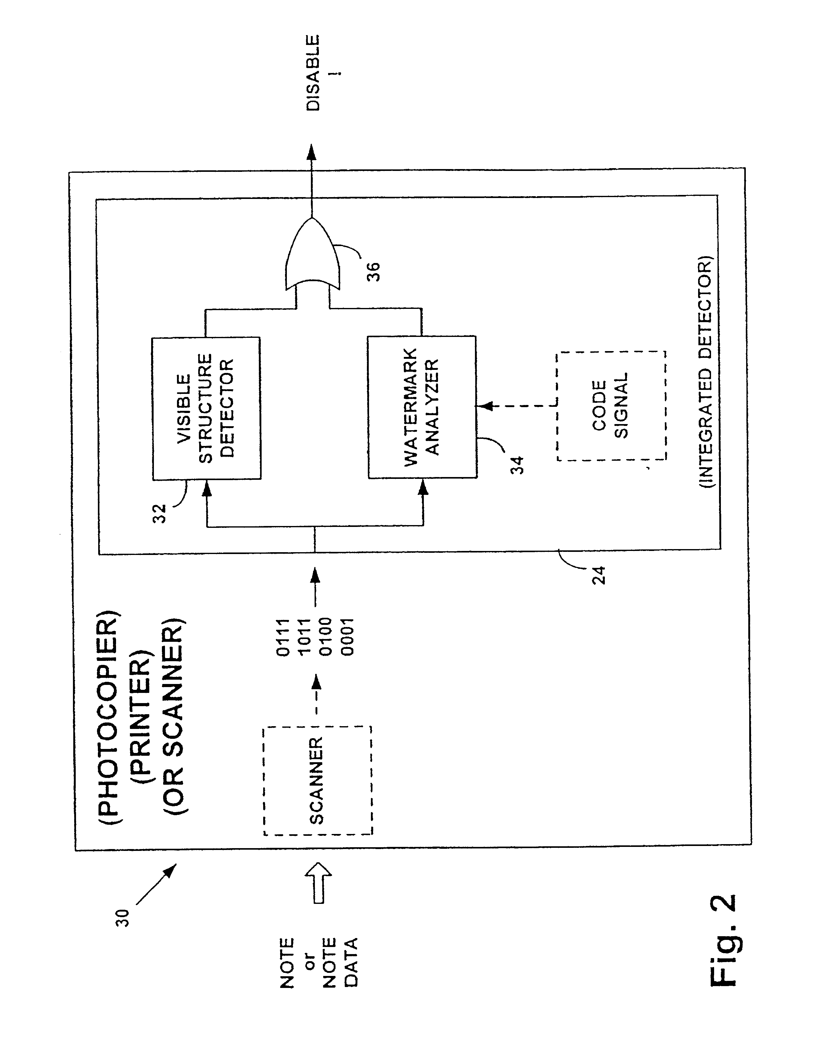 Data encoding using frail watermarks