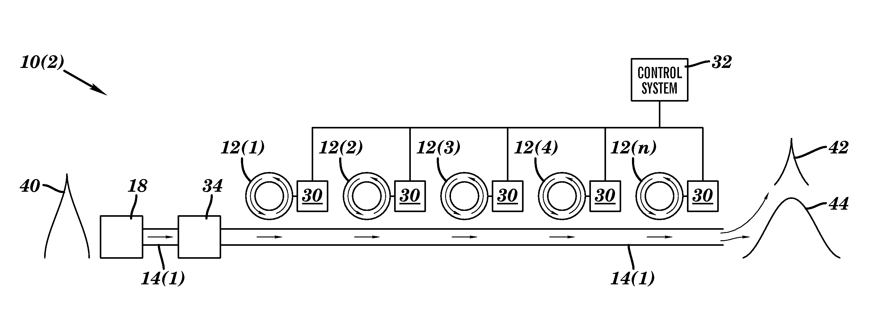 Apparatus with a series of resonator structures situated near an optical waveguide for manipulating optical pulses