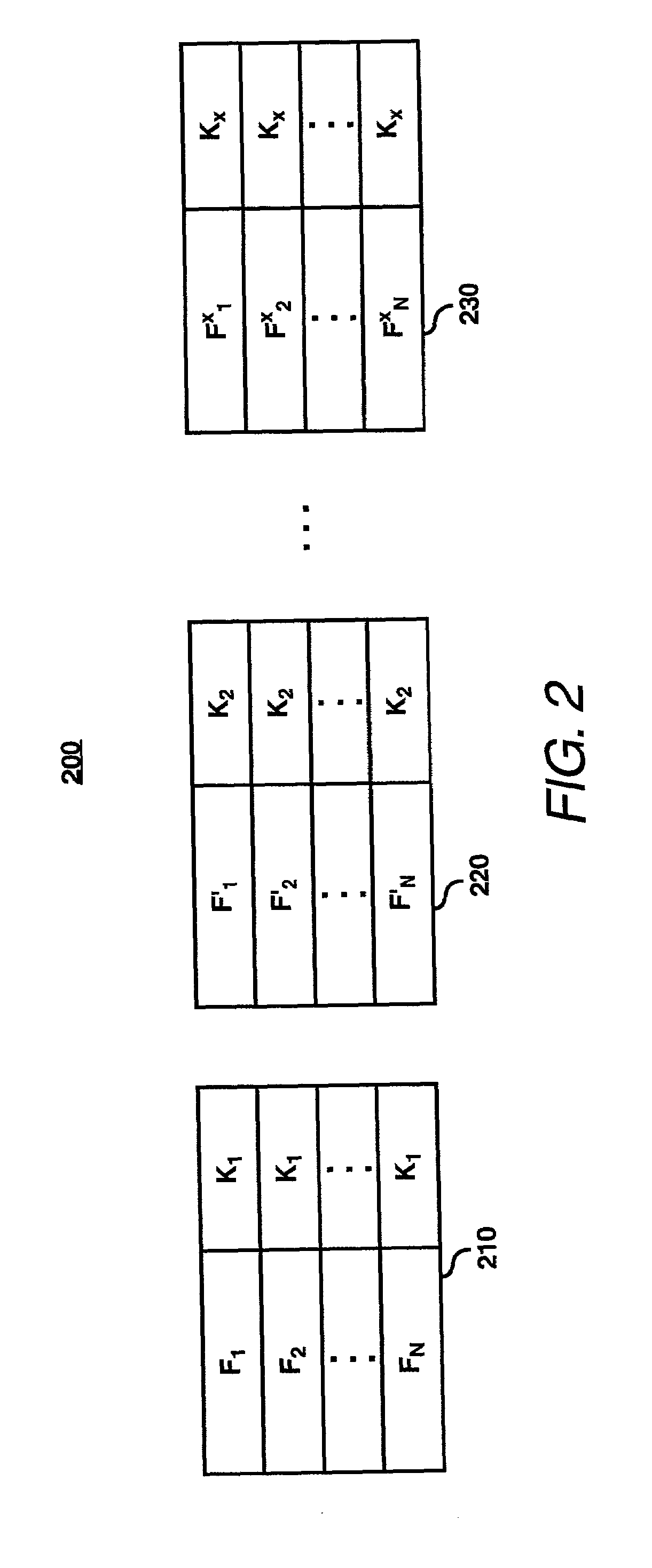 System for optimized key management with file groups