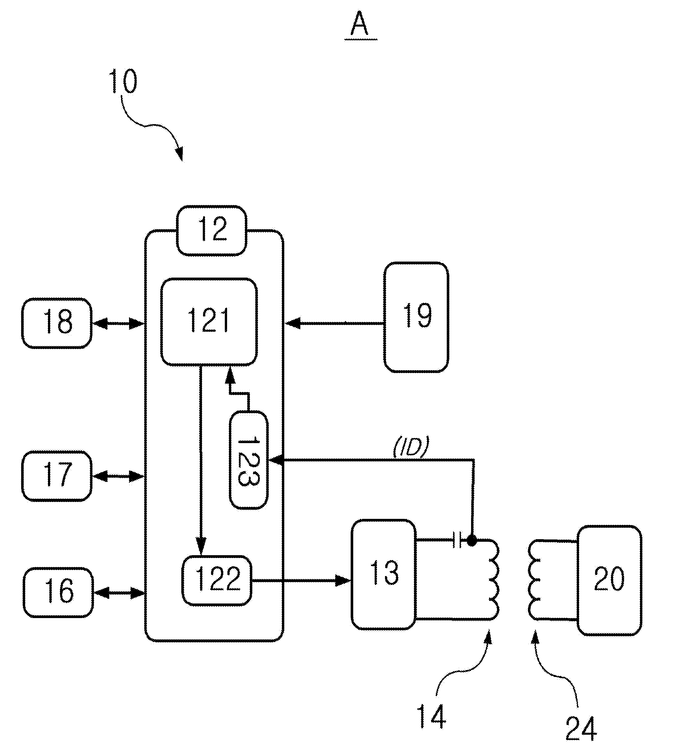 Wireless Power Charging System