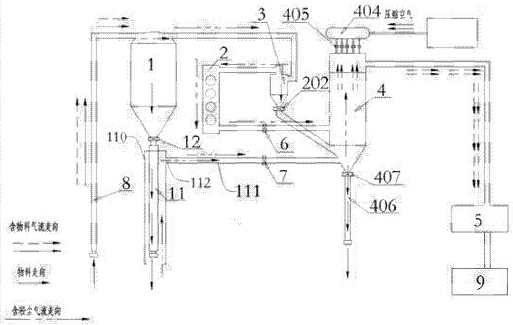 Graphite powder disposal and recovery system and method based on double switches