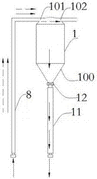 Graphite powder disposal and recovery system and method based on double switches