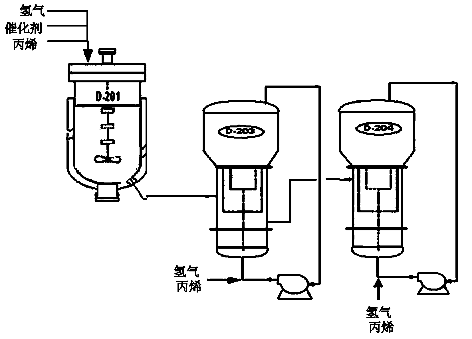 Method for preparing polypropylene