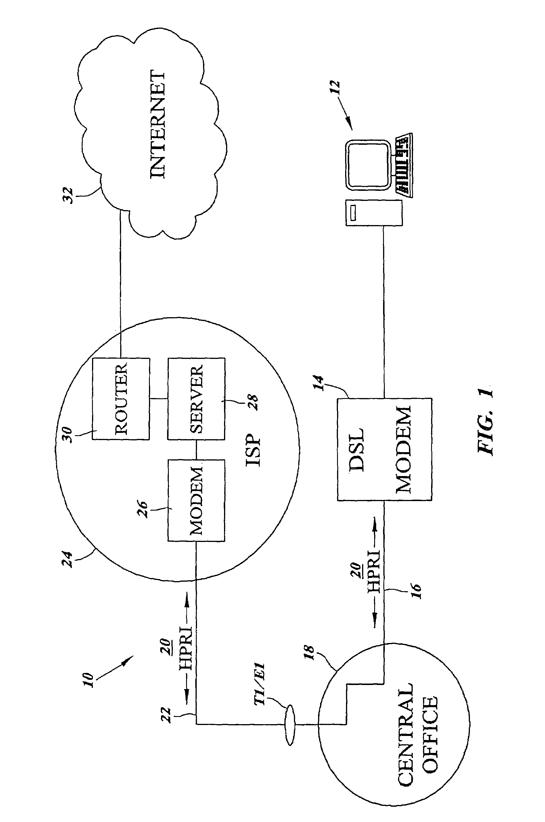 System and method for dynamically varying integrated services digital network (isdn) interface bandwidth