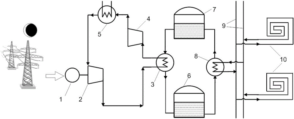 Thermoelectricity energy storage distributed heat supply system