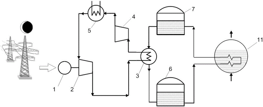 Thermoelectricity energy storage distributed heat supply system