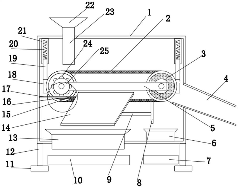 An integrated sorting and recycling device for construction waste