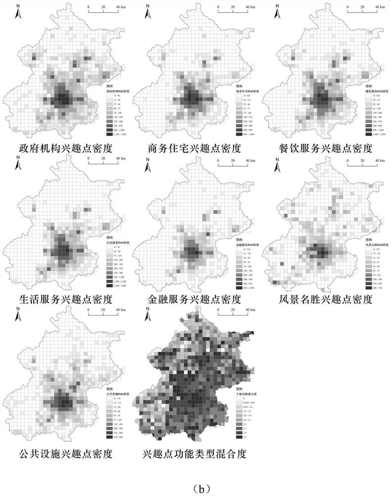 A decision-making method for the construction of urban public service facilities that affects population density