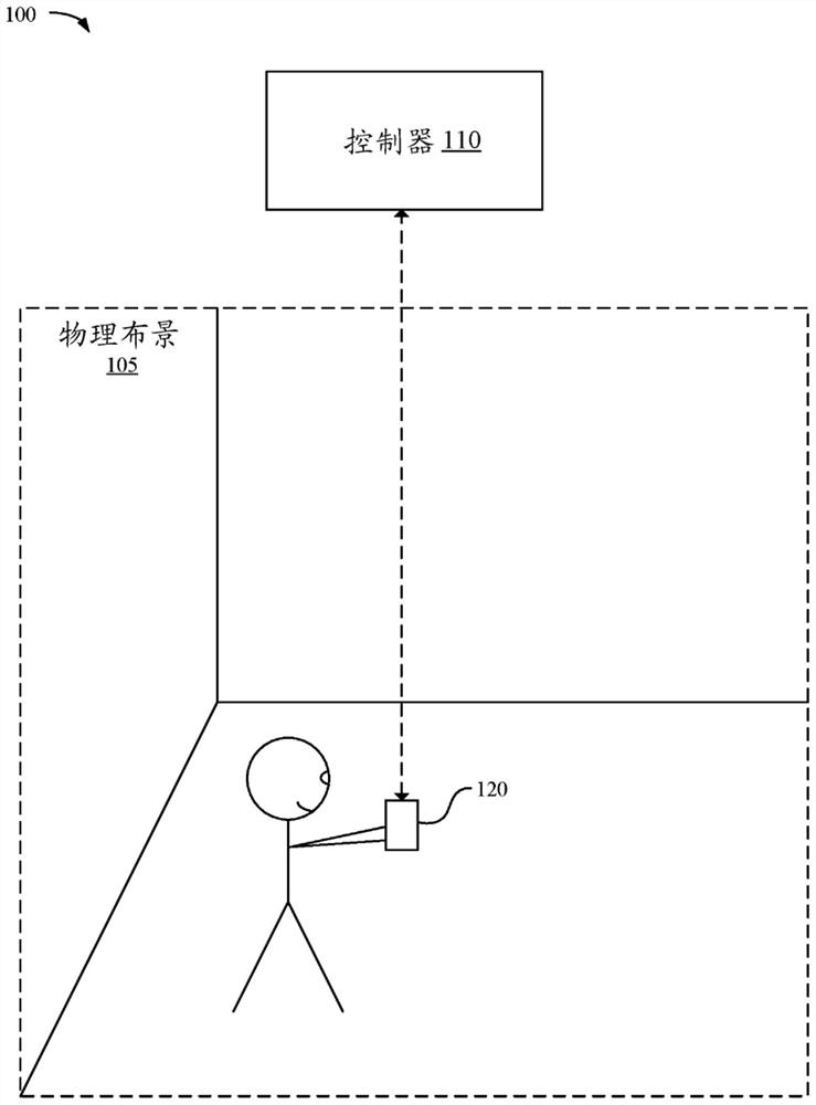 Pupil evaluation using modulated in-line illumination