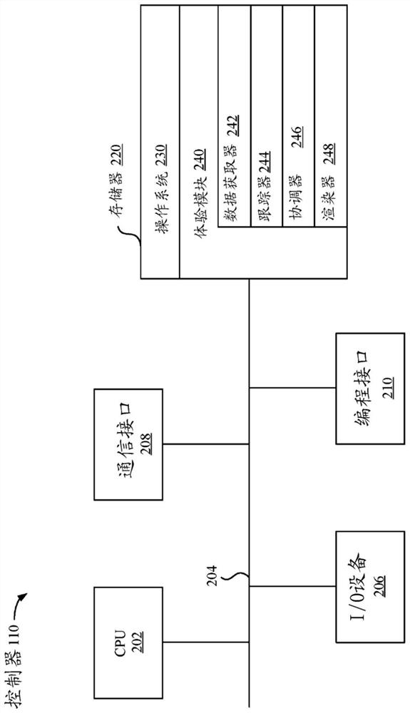 Pupil evaluation using modulated in-line illumination