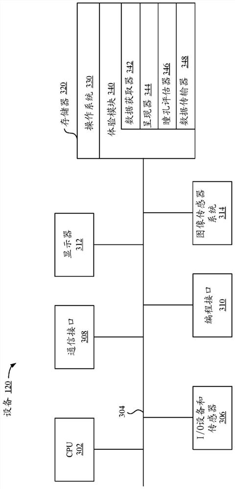 Pupil evaluation using modulated in-line illumination