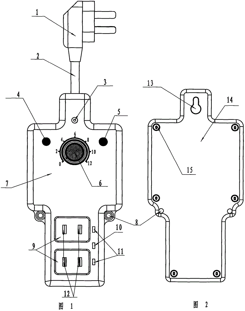 Special timing power strip for charging battery car