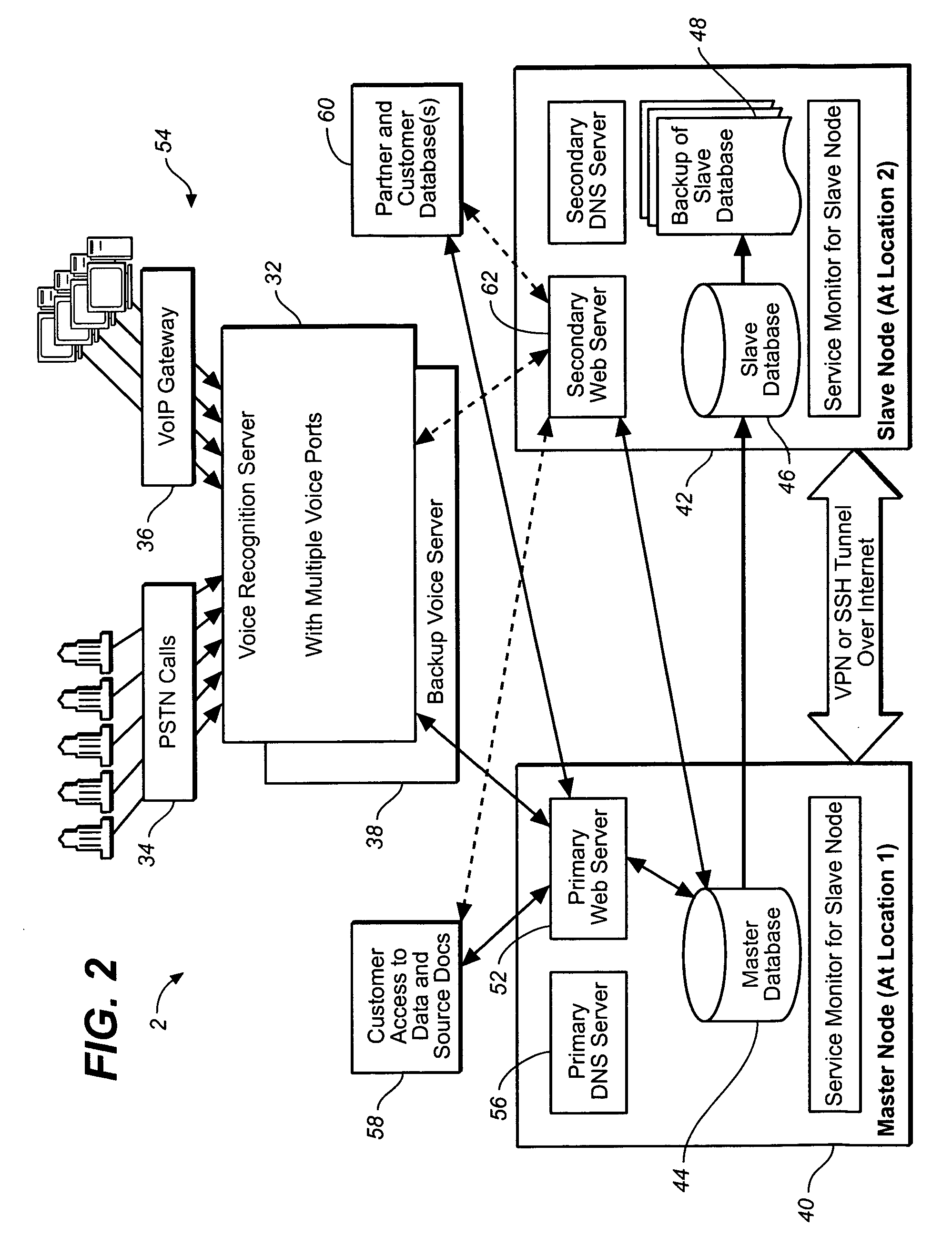 Voice based data capturing system