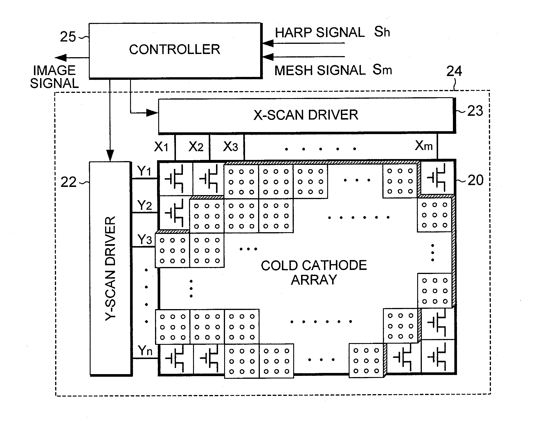 Image sensing device