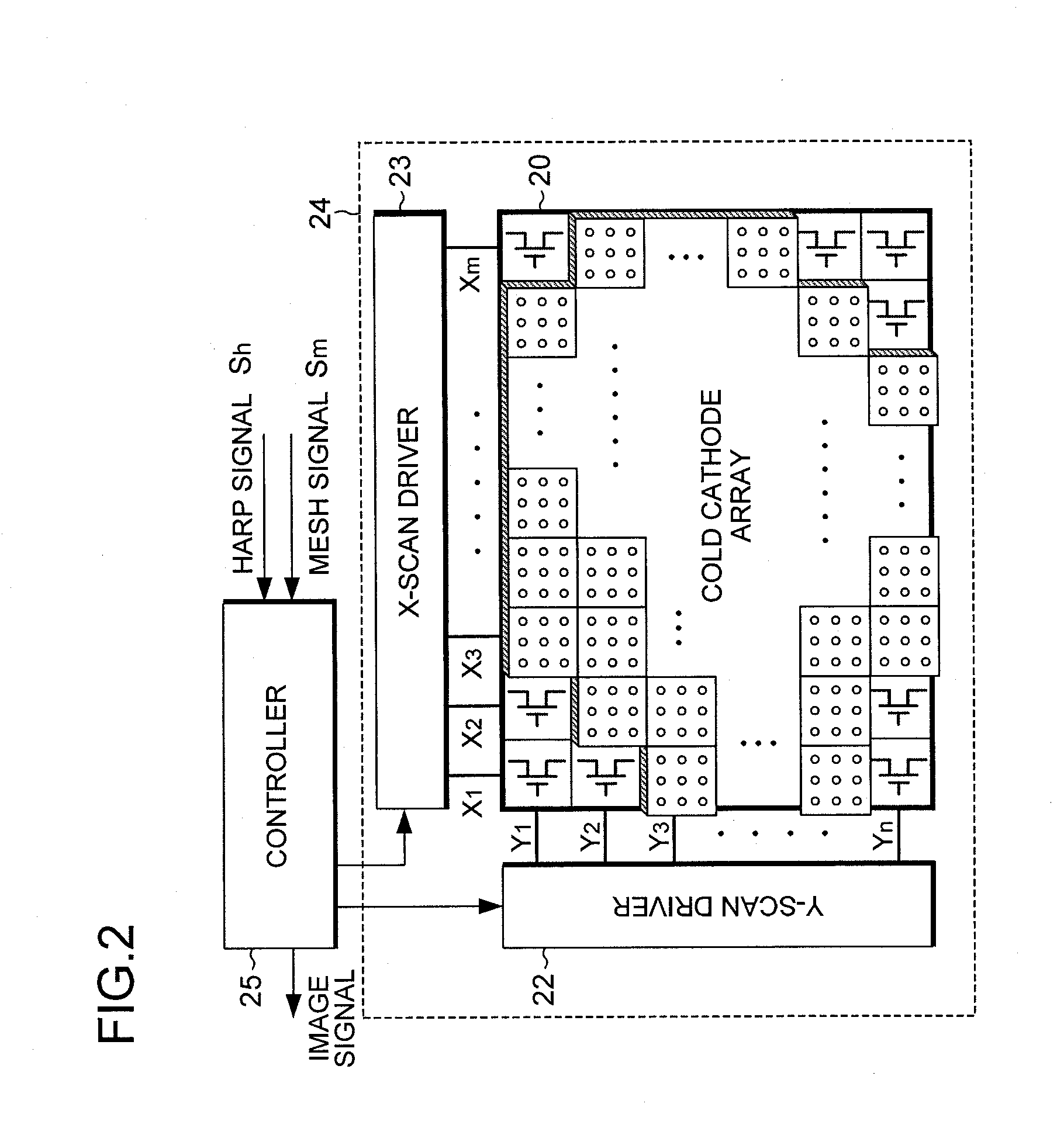 Image sensing device