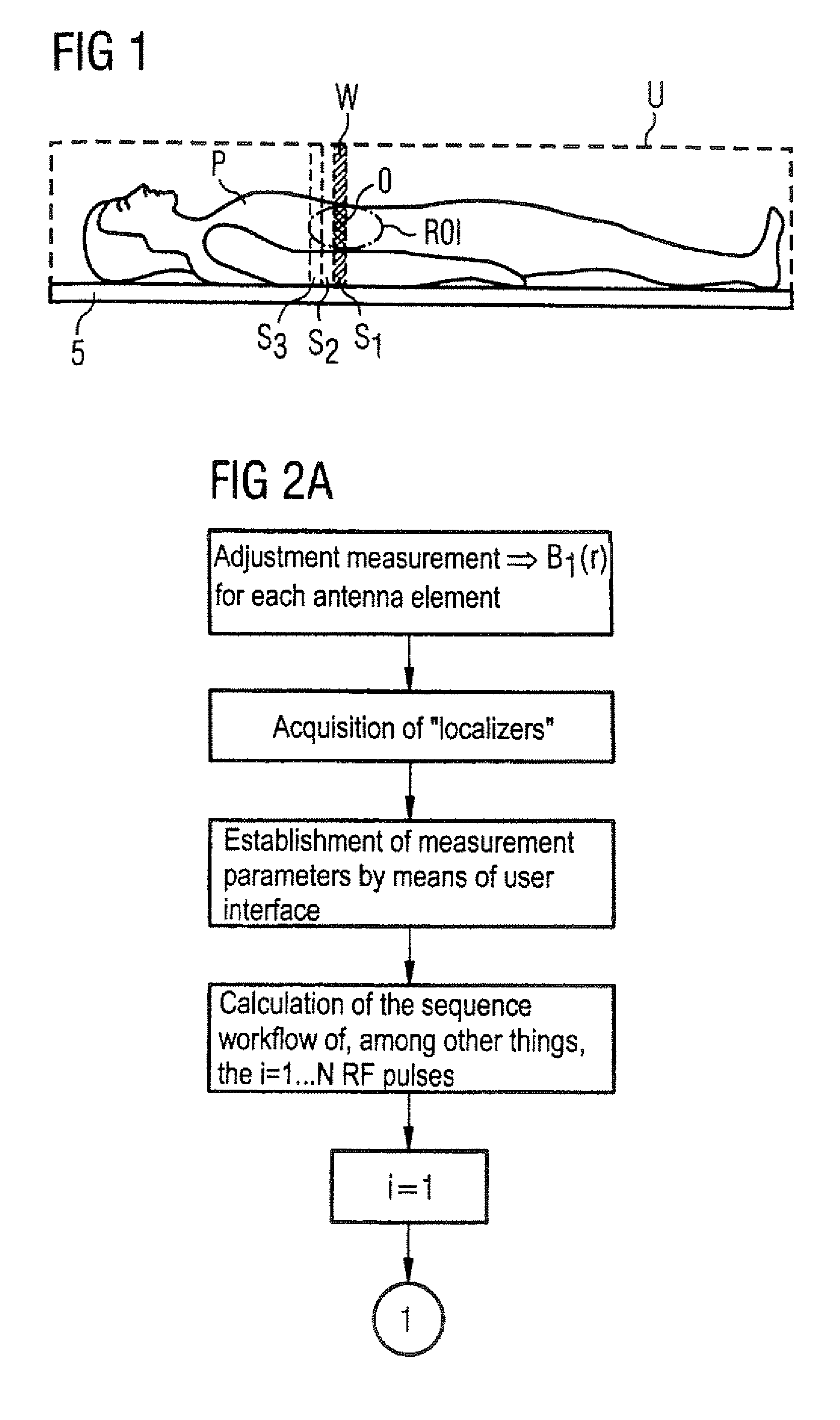 Magnetic resonance system and operating method for RF pulse optimization