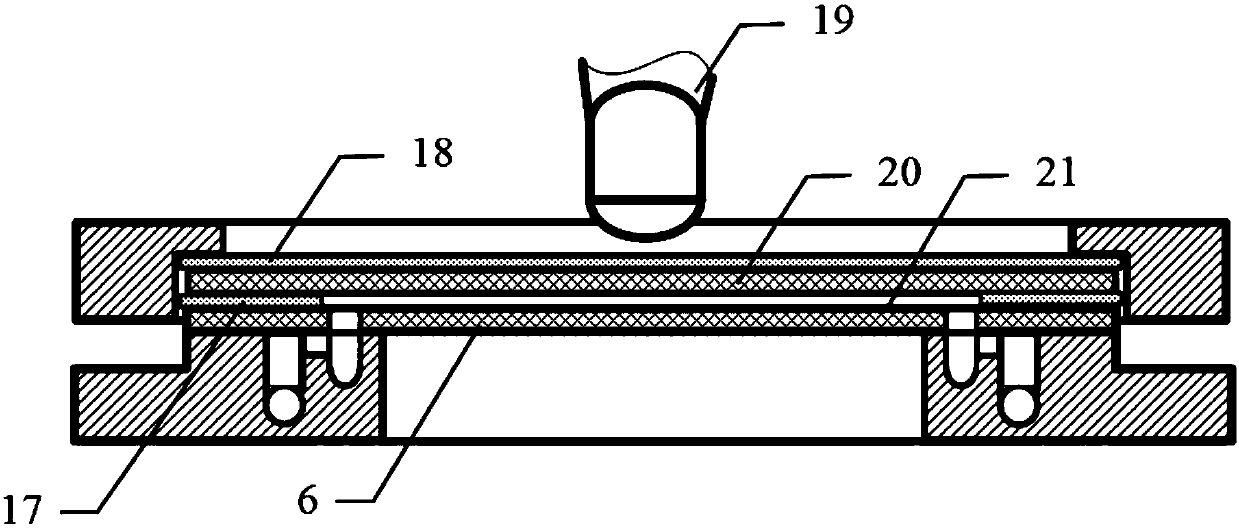 Method for using flow chamber for biological fluid experiment