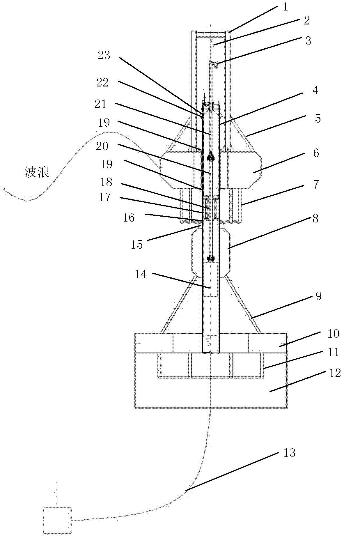 Floating lighthouse type natural-vibration-frequency-adjustable wave-energy directly-driven power generation device