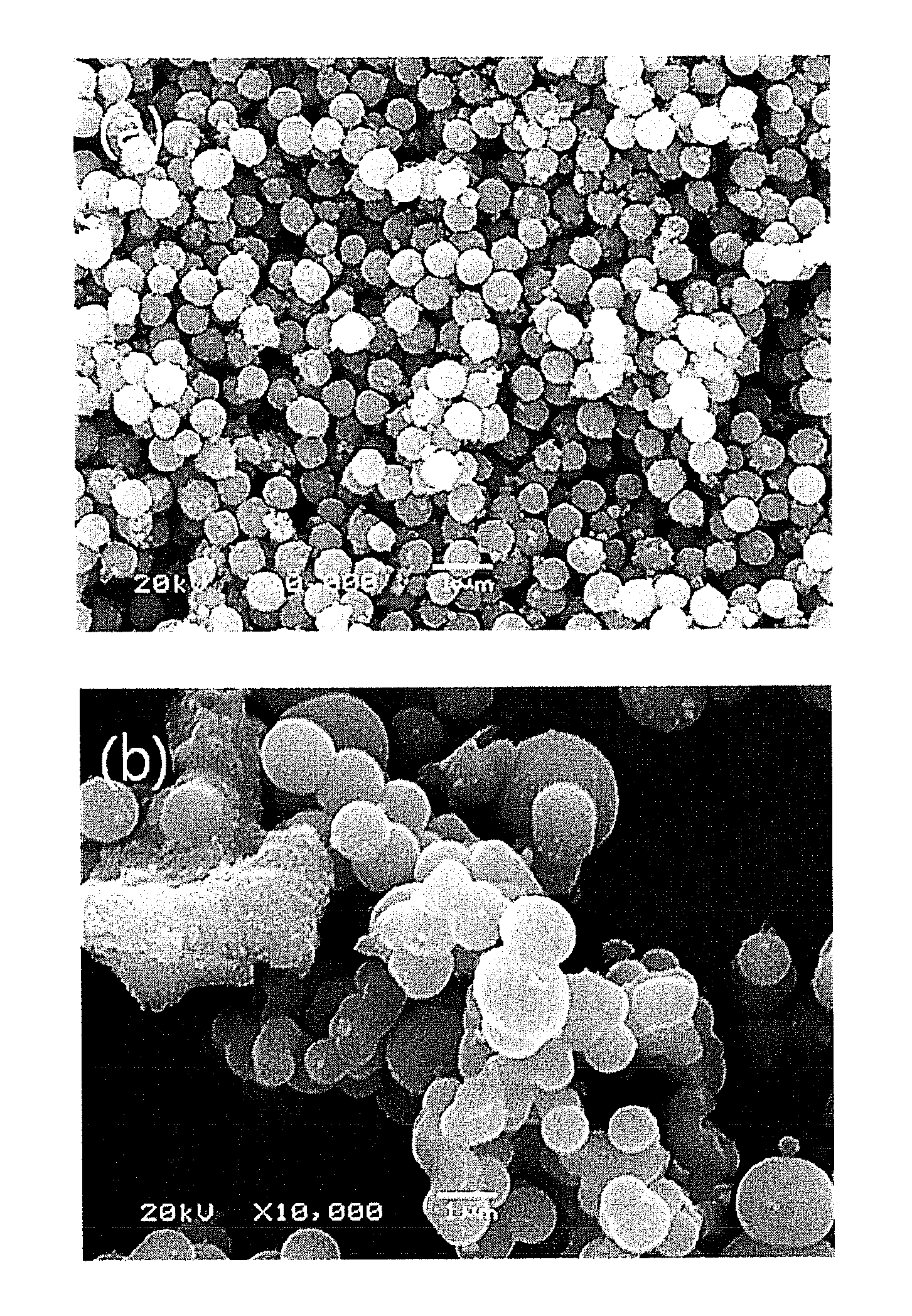 METHOD OF SYNTHESIS OF HIGH DISPERSED SPHERICAL Y OR Nb DOPED LITHIUM TITANATE OXIDE USING TITANIUM TETRACHLORIDE AND LITHIUM HYDROXIDE