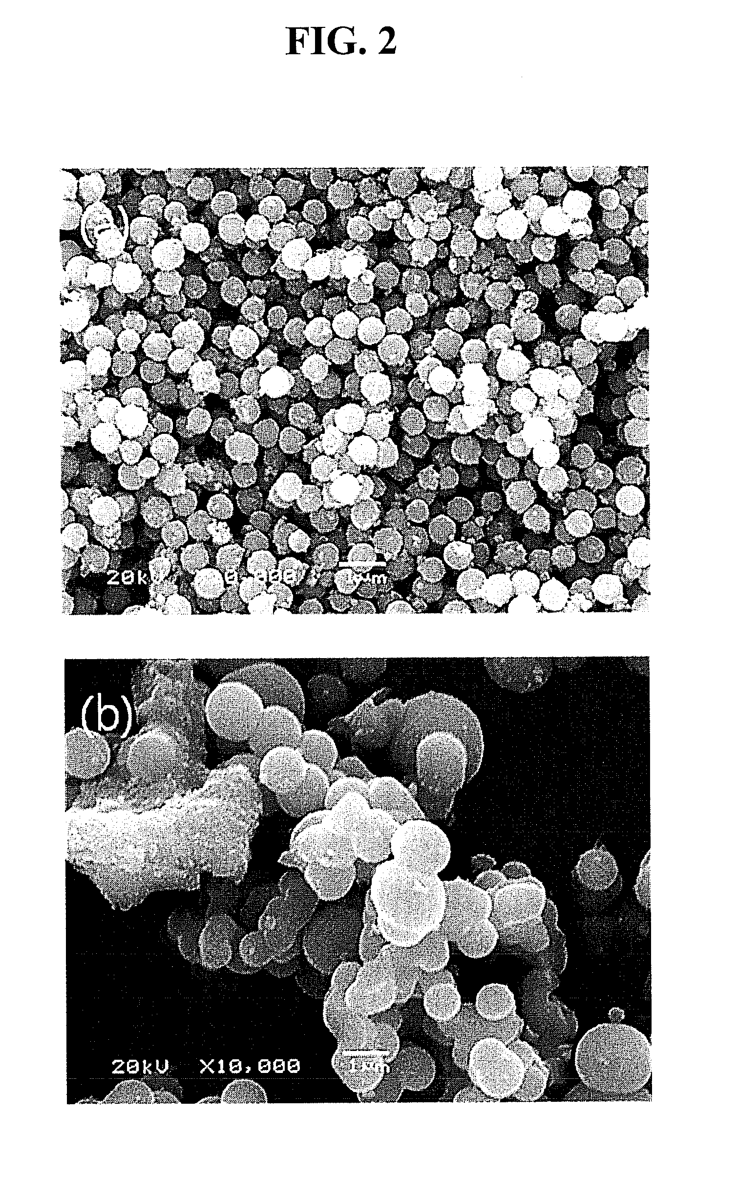 METHOD OF SYNTHESIS OF HIGH DISPERSED SPHERICAL Y OR Nb DOPED LITHIUM TITANATE OXIDE USING TITANIUM TETRACHLORIDE AND LITHIUM HYDROXIDE