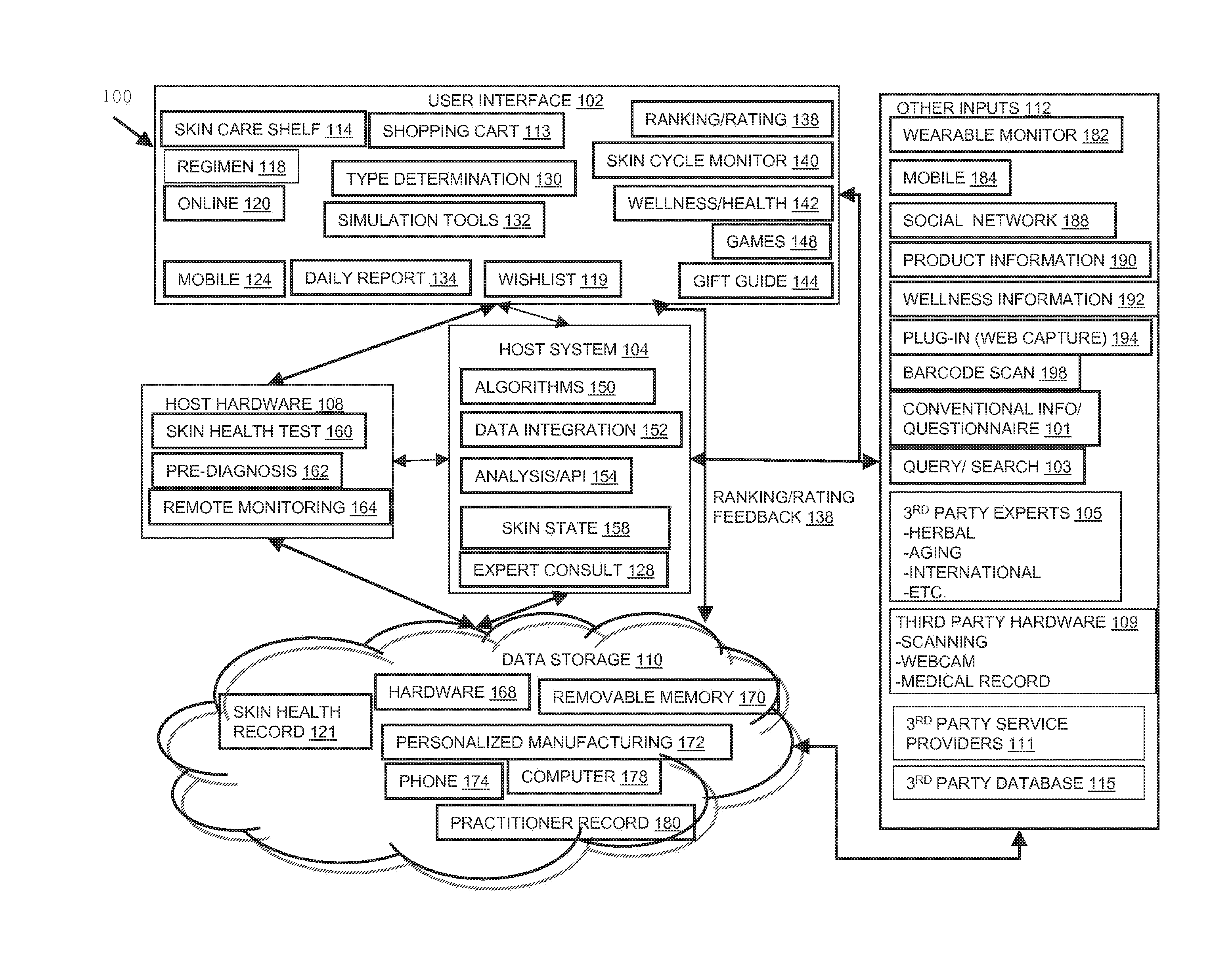 Skin assessment device