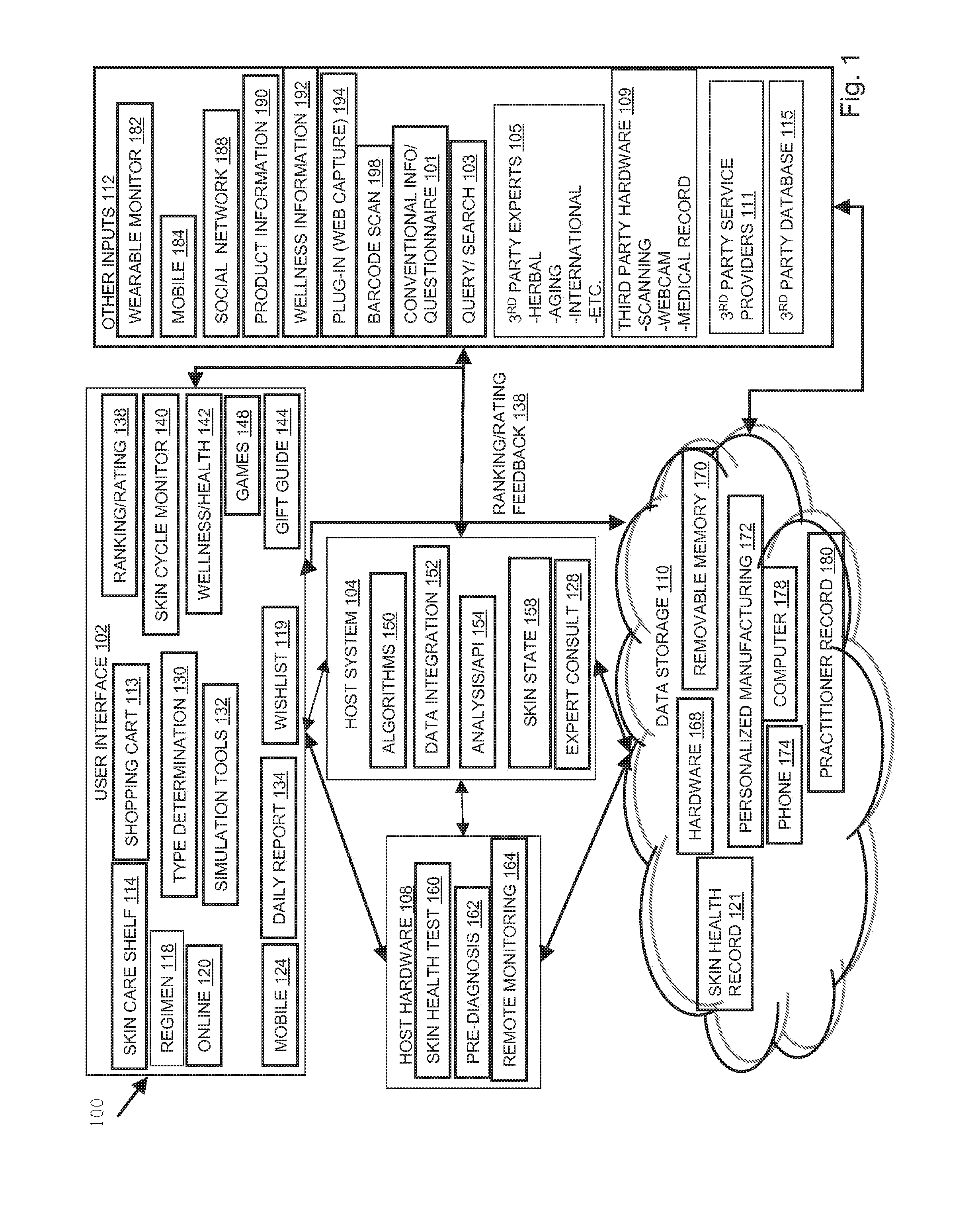 Skin assessment device