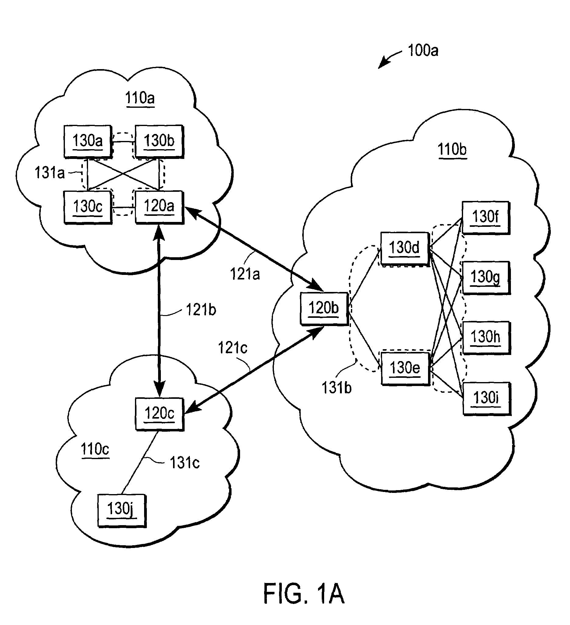 Cooperative TCP / BGP window management for stateful switchover