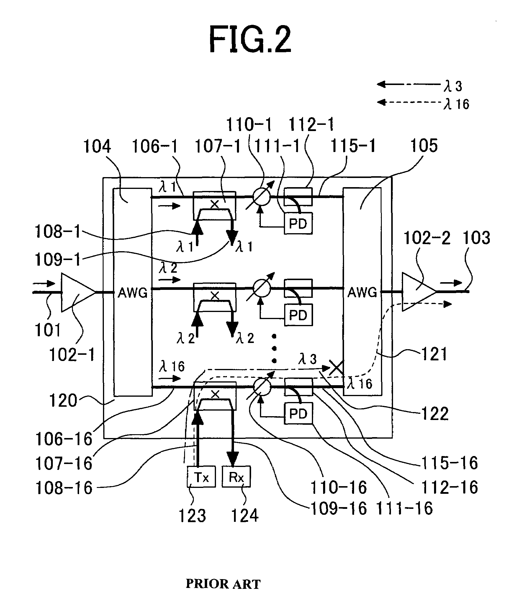 Optical wavelength add-drop multiplexer