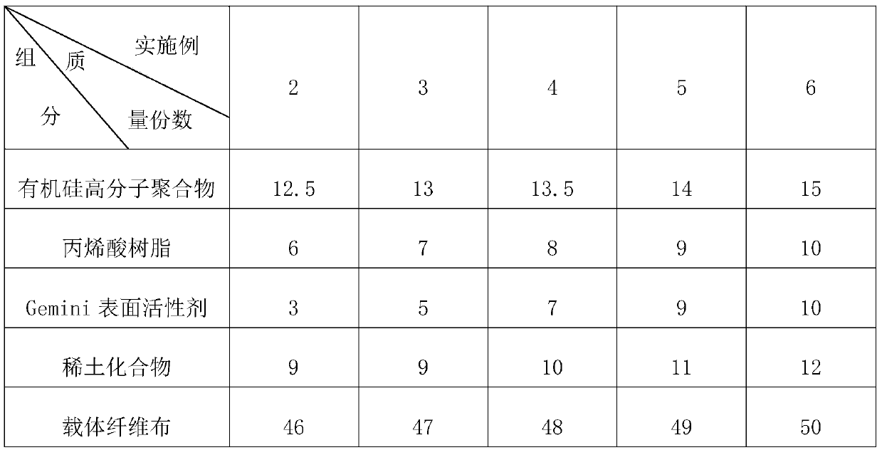 Preparation method of solid color enhancement sheet