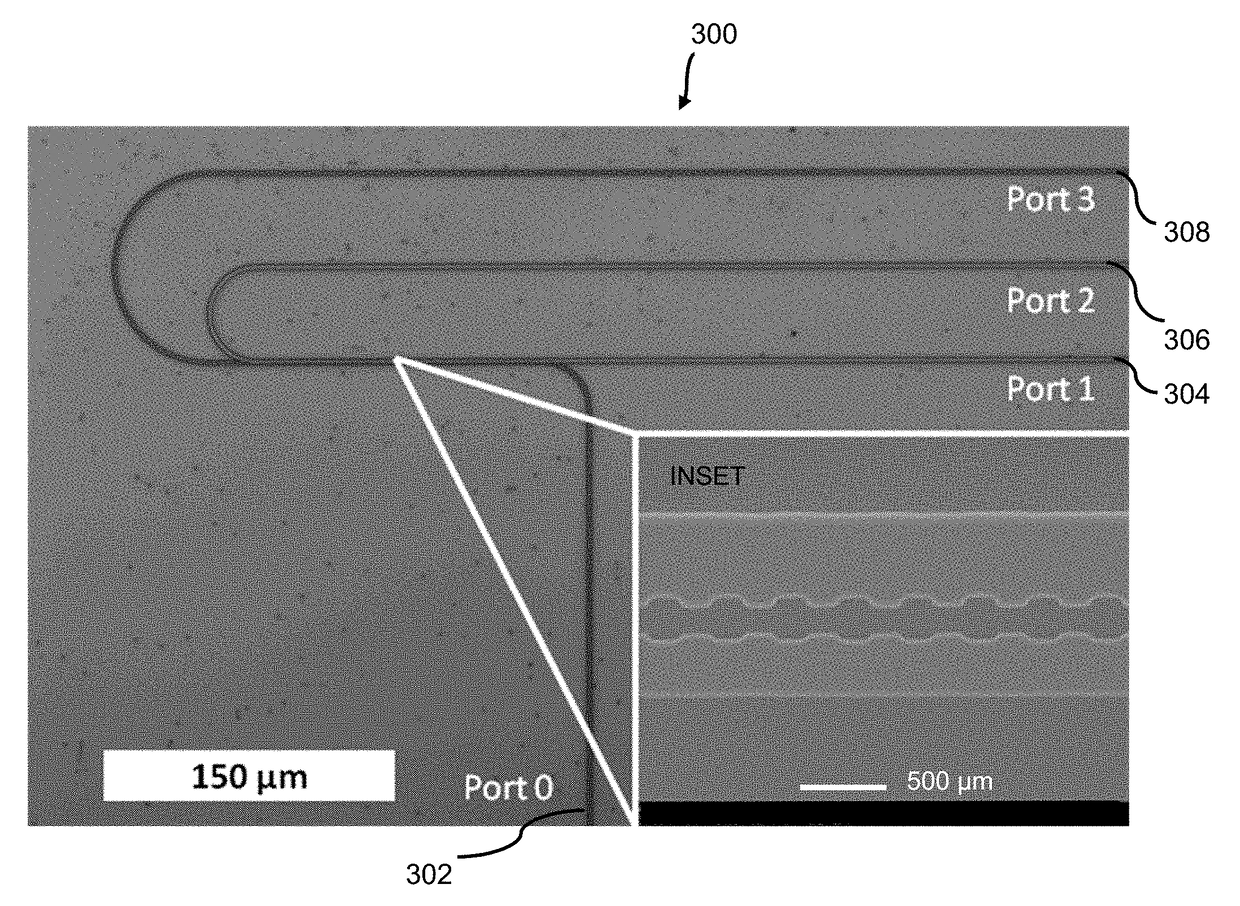 Multi-mode waveguide using space-division multiplexing