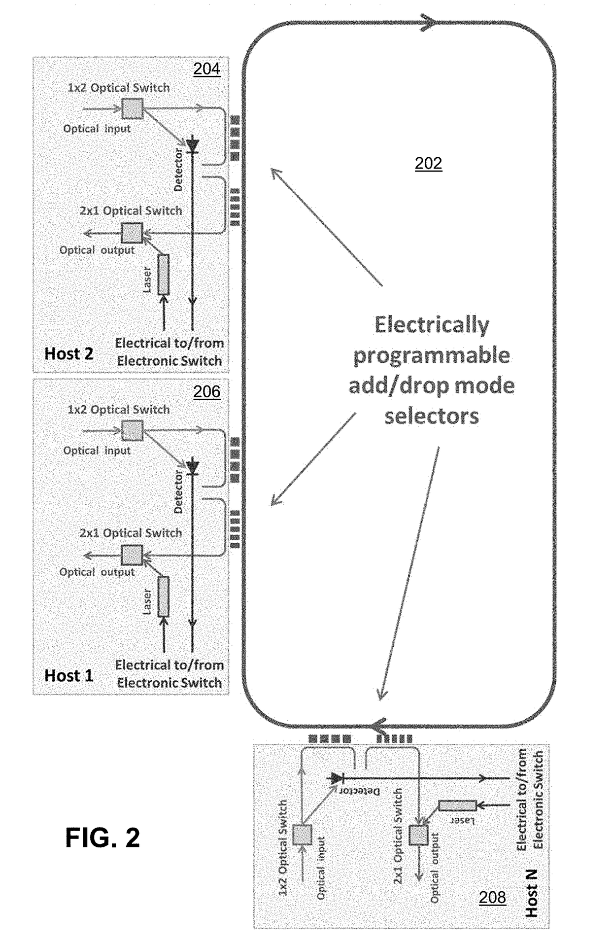 Multi-mode waveguide using space-division multiplexing