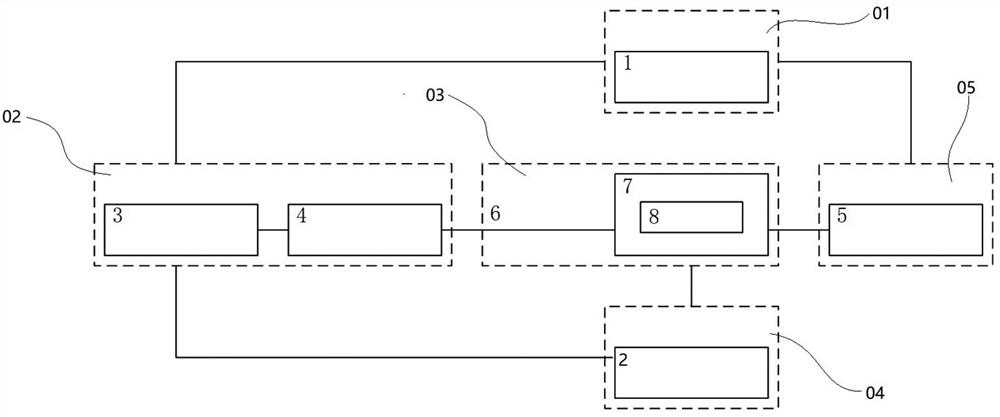 System and method for testing performance indexes of avalanche photodiode in Geiger mode