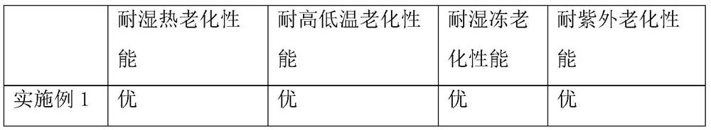 High and low temperature resistant long-life solar photovoltaic backboard and preparation process thereof