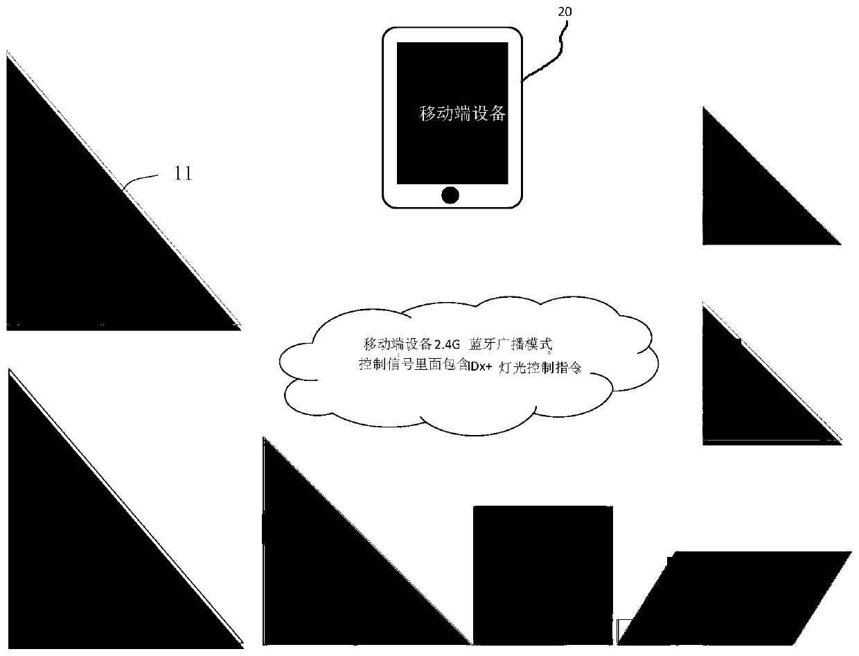 Tangram full-colored lamp control system and method